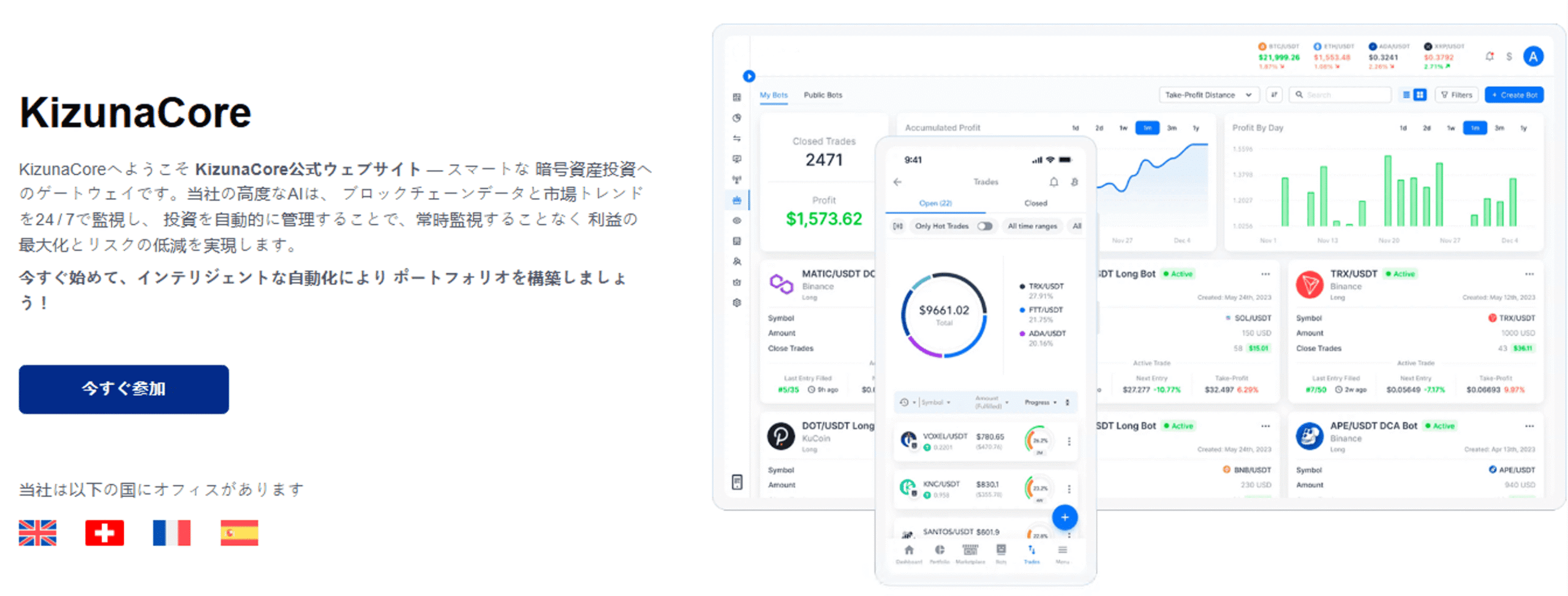 kizunaquant 口コミ
