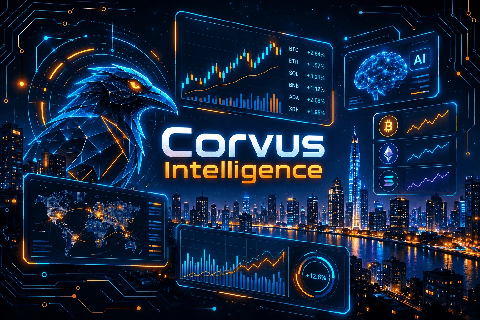 Corvus-intel review